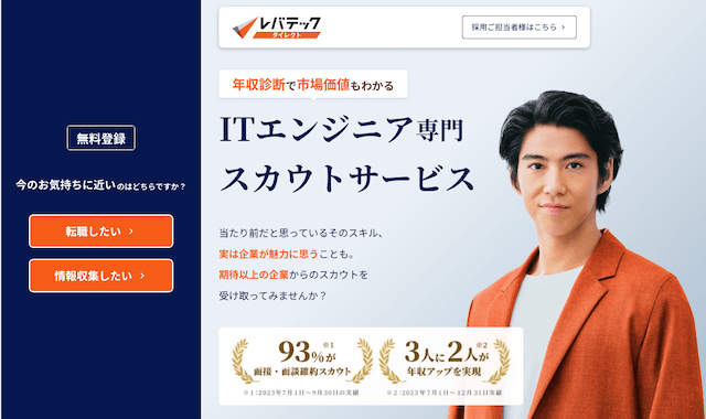 レバテックダイレクト