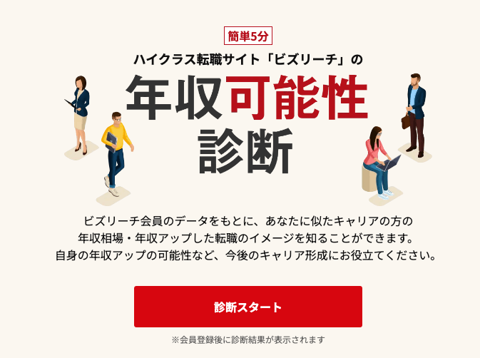 ビズリーチの年収診断サービス