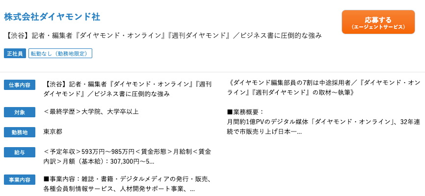 dodaの株式会社ダイヤモンド社求人