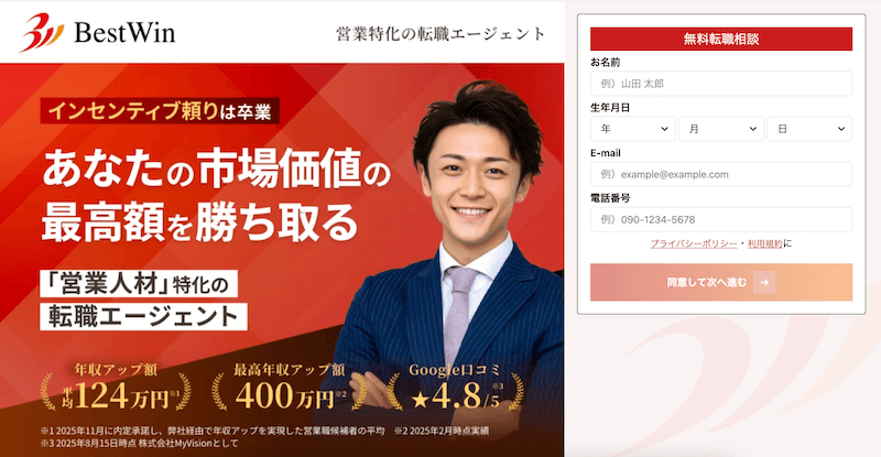 ベストウィン