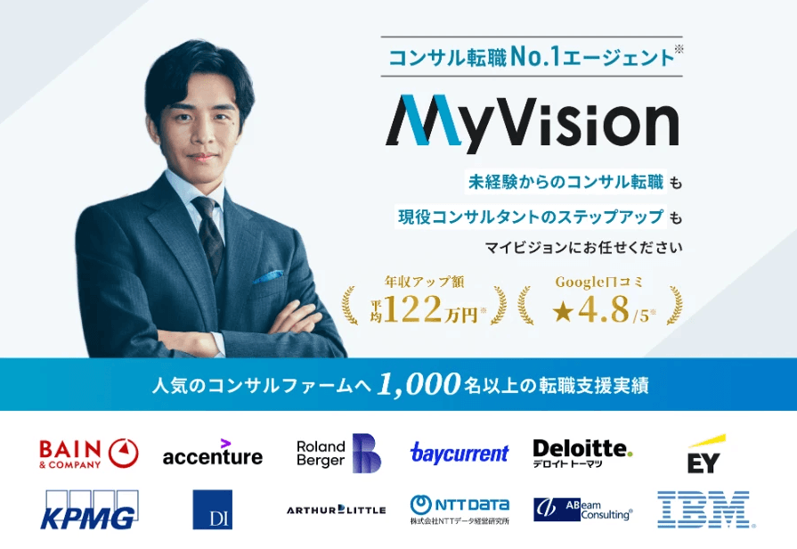MyVision