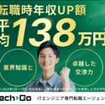テックゴー 300×250